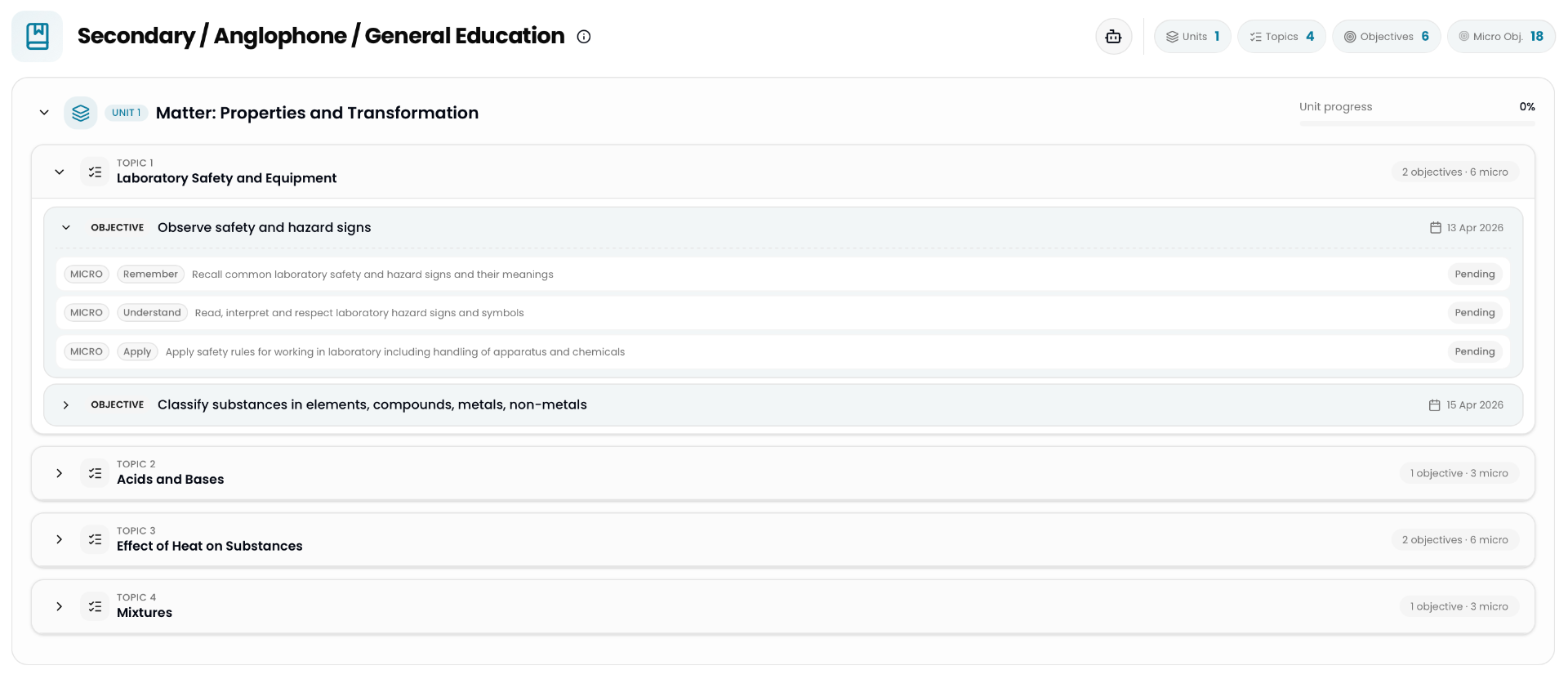 aime curriculum map with units, topics and micro-objectives